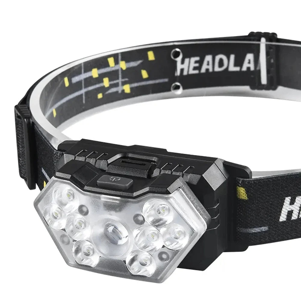 9 LED Rechargeable Headlamp with Motion Sensor, Waterproof Outdoor Head Torch