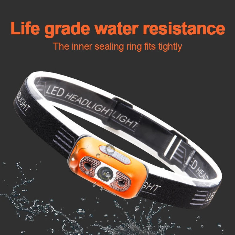 Mini LED Sensor Headlamp USB Rechargeable Super Bright Adjustable Angle Torch Headlight