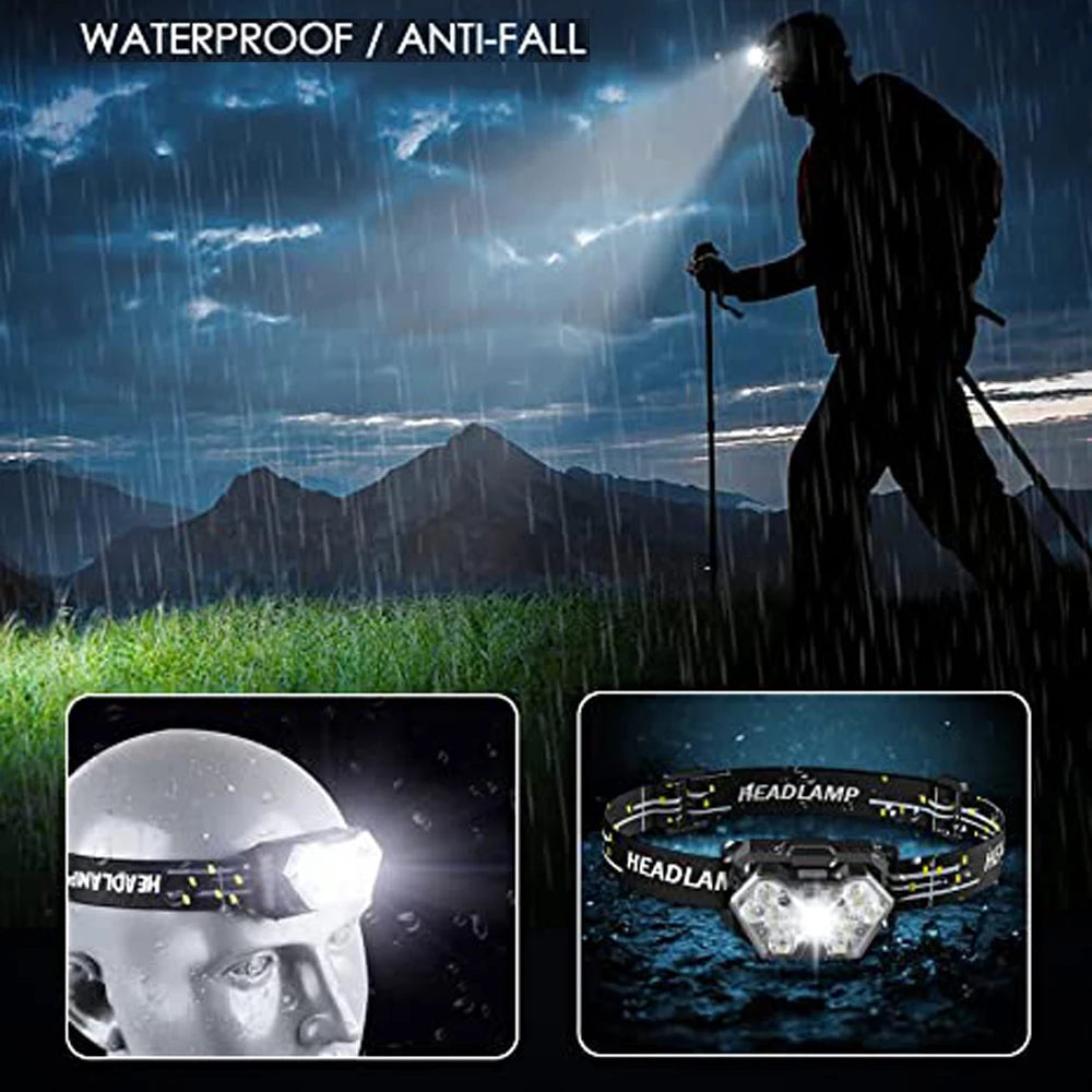 9 LED Rechargeable Headlamp with Motion Sensor, Waterproof Outdoor Head Torch