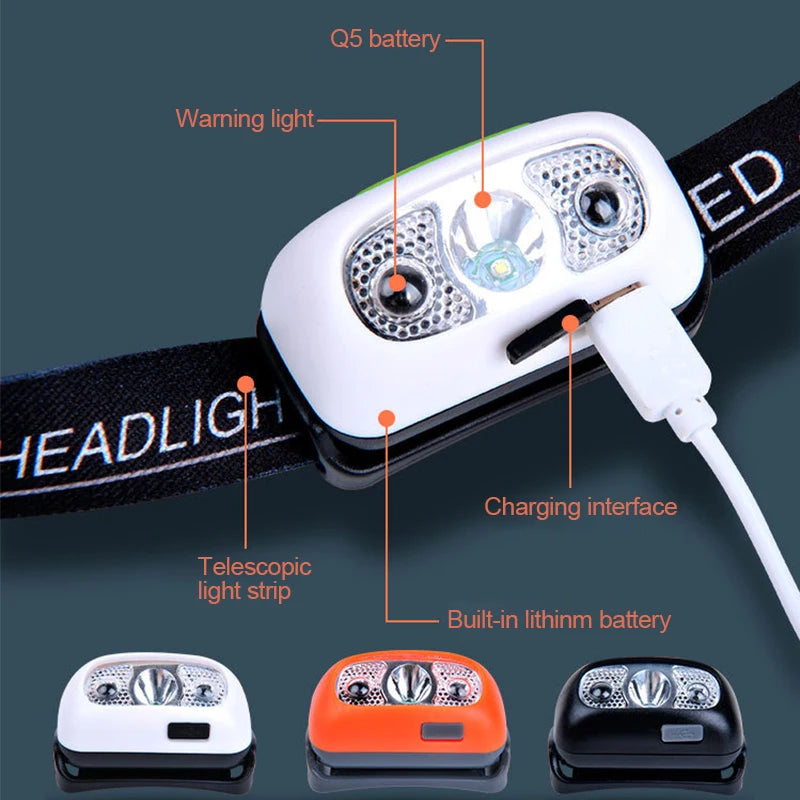 Mini LED Sensor Headlamp USB Rechargeable Super Bright Adjustable Angle Torch Headlight