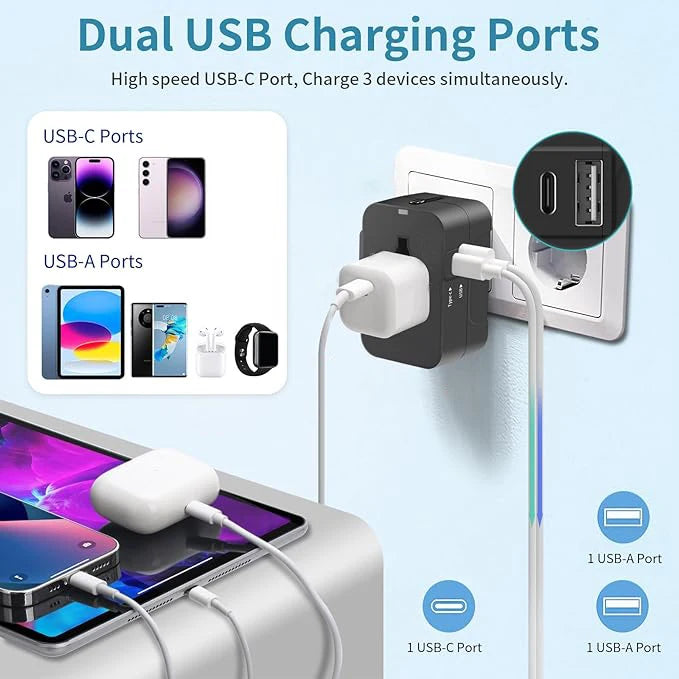 Universal Travel Adapter EU UK US AU Plug with USB Type C Ports