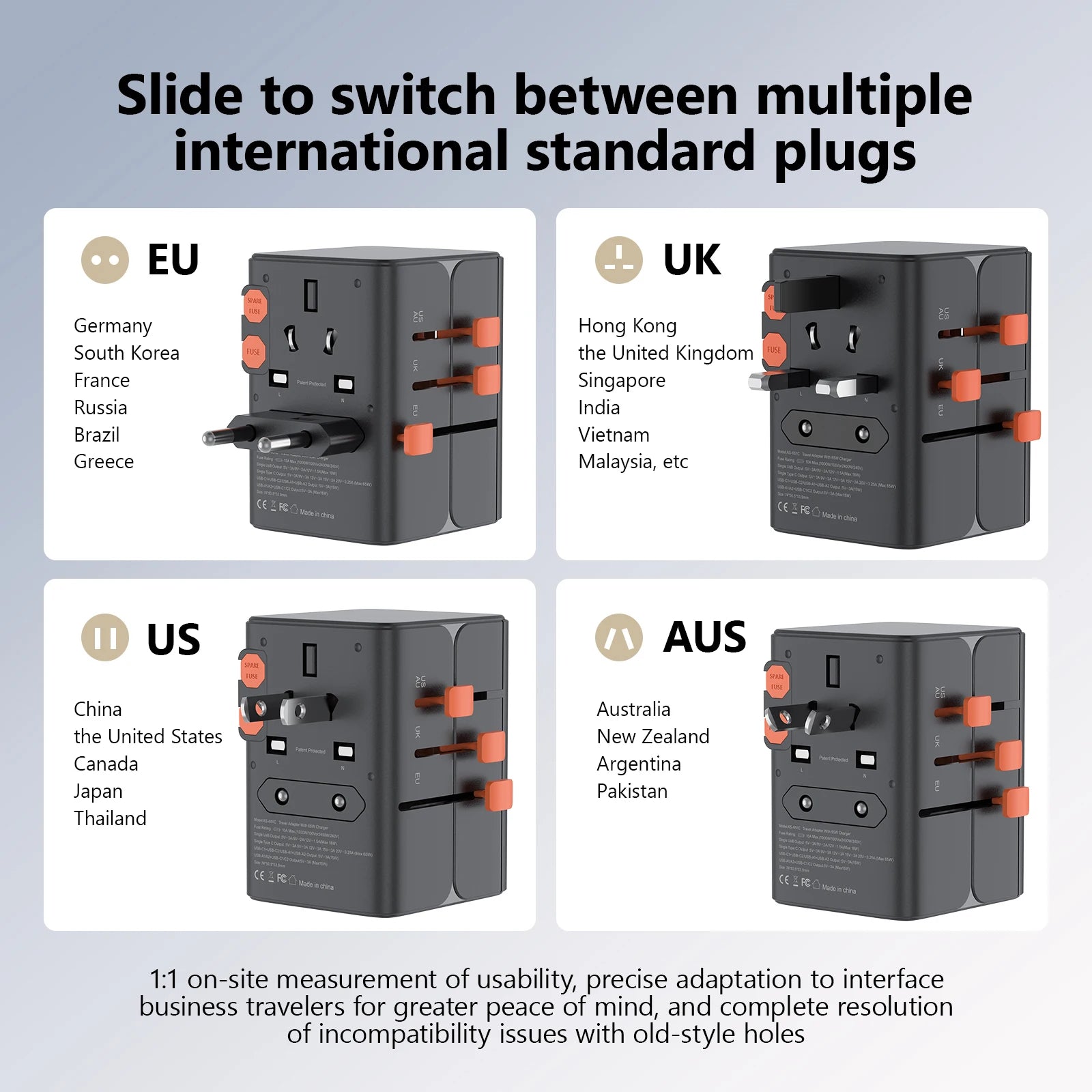 JINGMIN Universal Travel Adapter 2400W 4 AC 2 USB 2 USB-C PD 65W