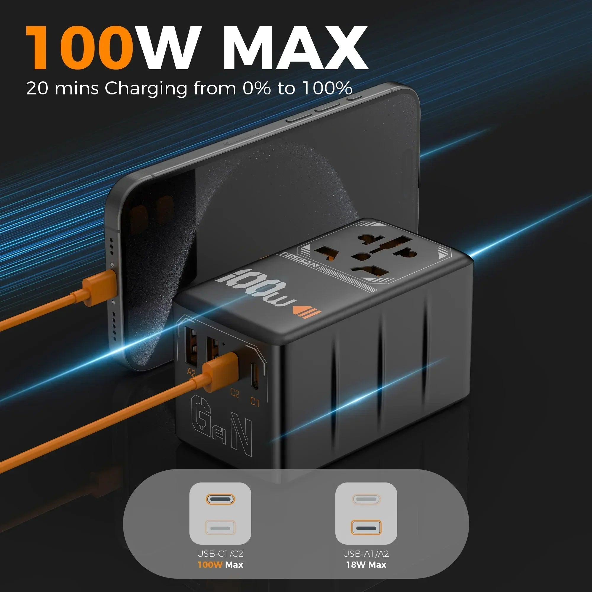 TESSAN 100W GaN Universal Travel Adapter USB C PD EU UK US AU Plug
