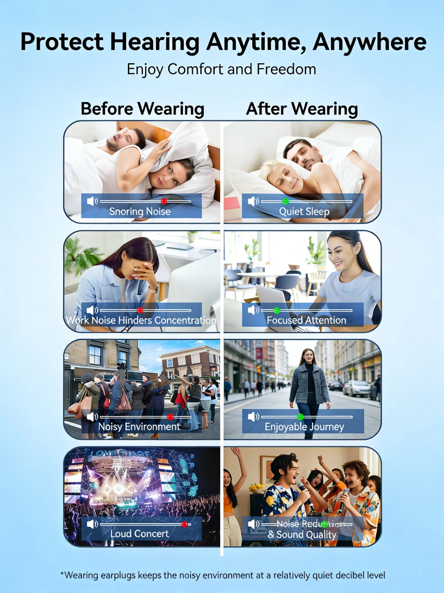 Reusable Silicone Ear Plugs Noise Cancelling Hearing Protection for Travel Sleep Concerts