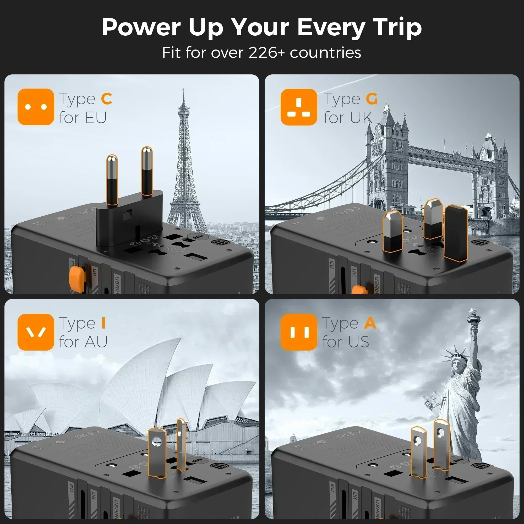 TESSAN 100W GaN Universal Travel Adapter USB C PD EU UK US AU Plug