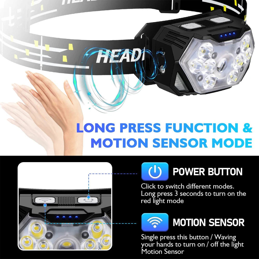 9 LED Rechargeable Headlamp with Motion Sensor, Waterproof Outdoor Head Torch