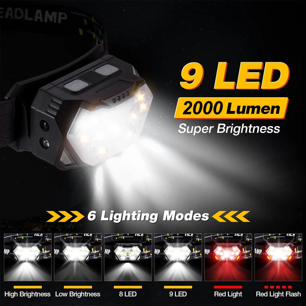 9 LED Rechargeable Headlamp with Motion Sensor, Waterproof Outdoor Head Torch