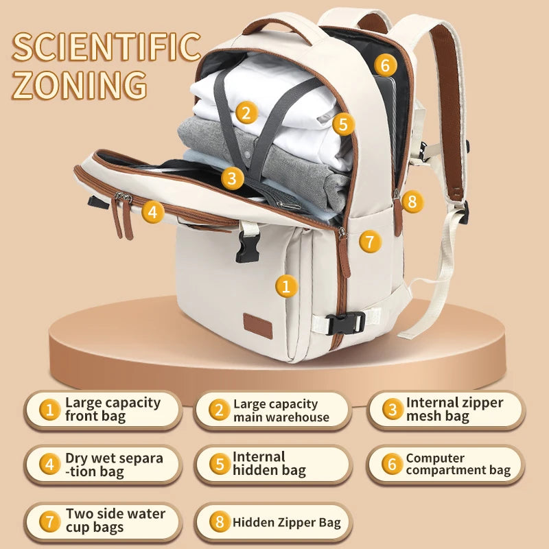 Travel Backpack 40x20x30 Cabin Size Waterproof Expandable Laptop Backpack with USB Port