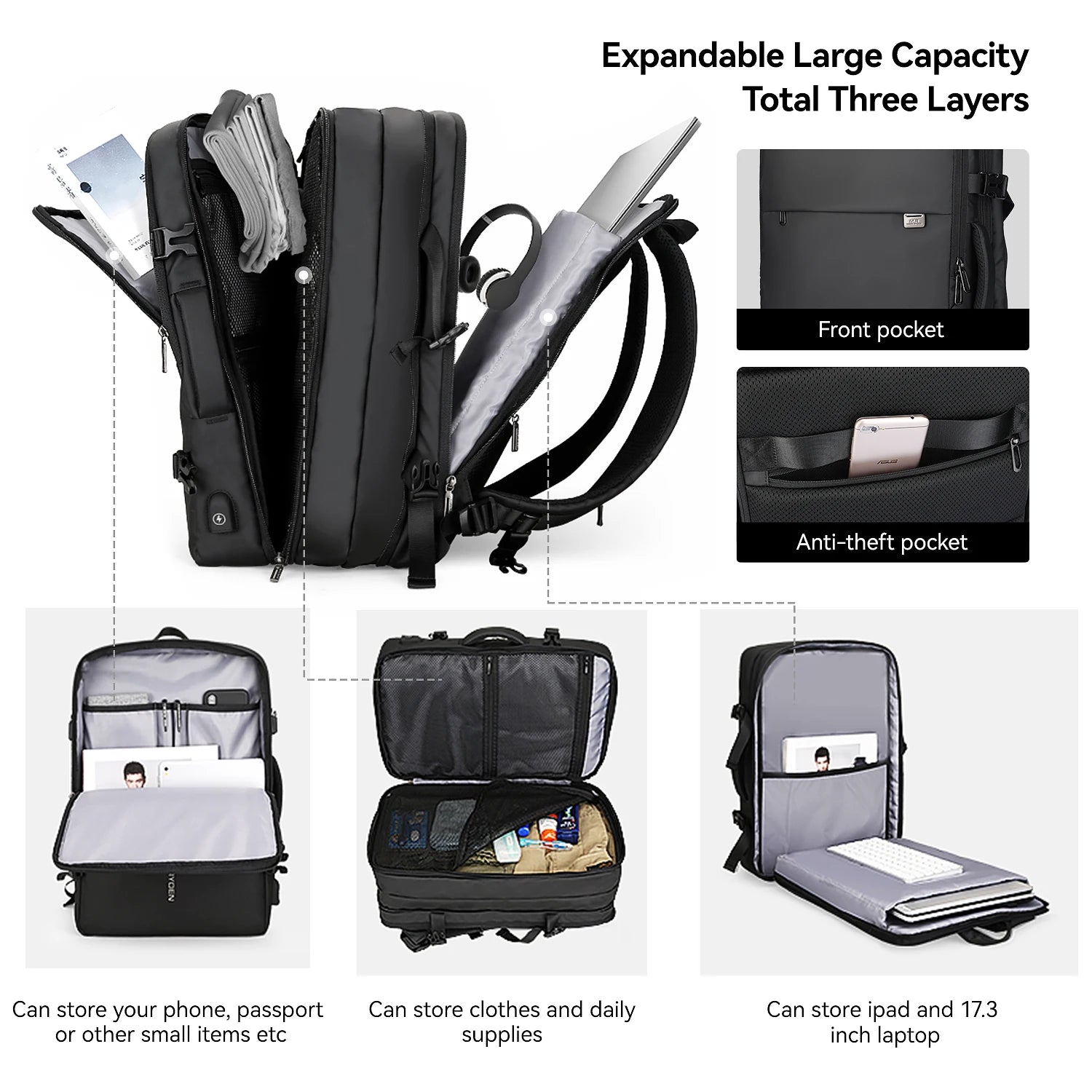 MARK RYDEN 40L Expandable Business Travel Backpack for Men & Women Fits 17.3 Inch Laptop Bag Large