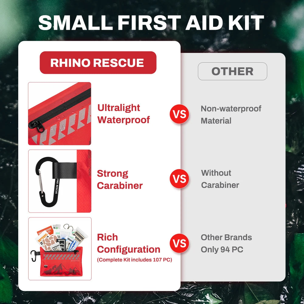 RHINO RESCUE Waterproof First Aid Kit 107 Piece Ultralight Travel Medical Kit, Small First Aid Kit