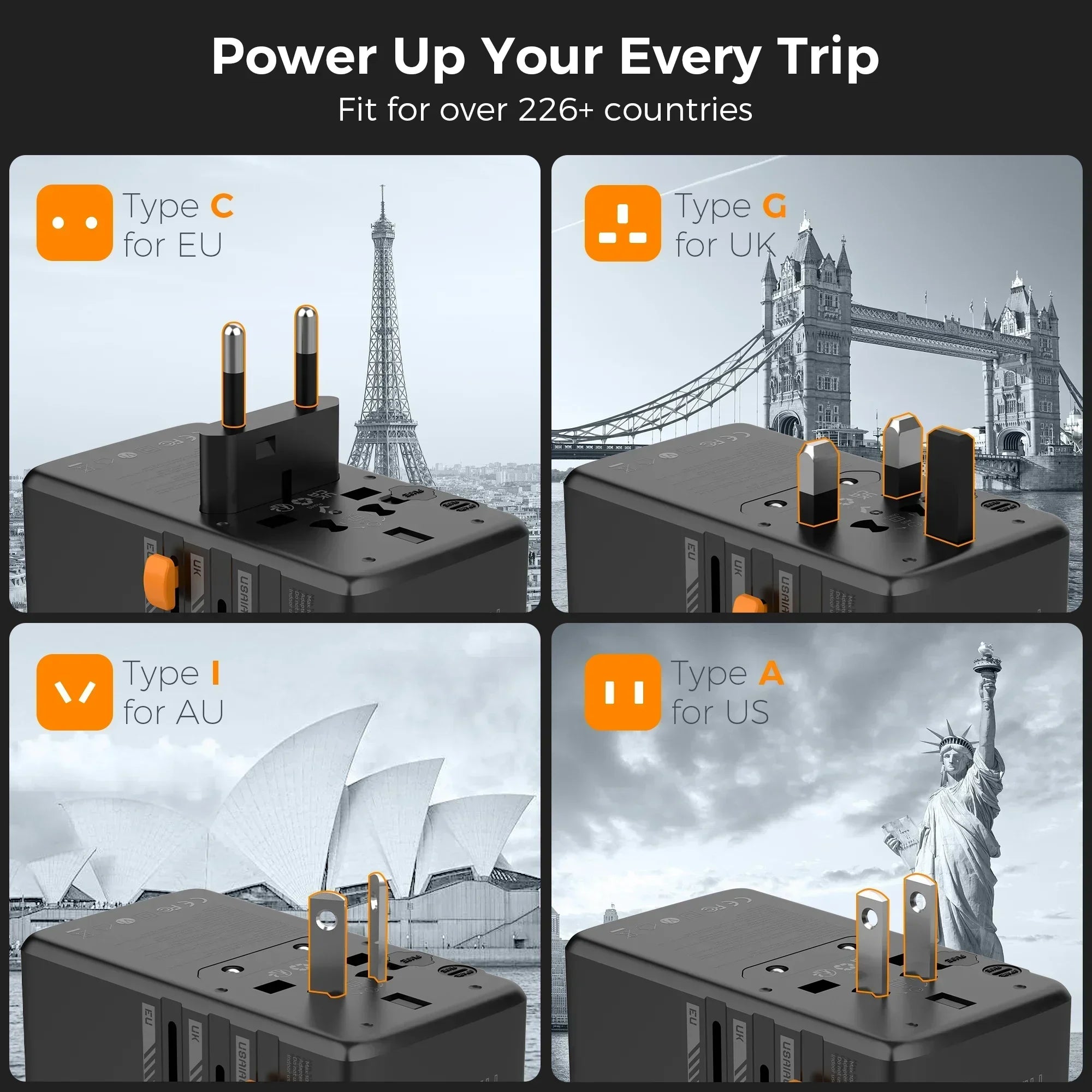 TESSAN 100W GaN Universal Travel Adapter USB C PD EU UK US AU Plug