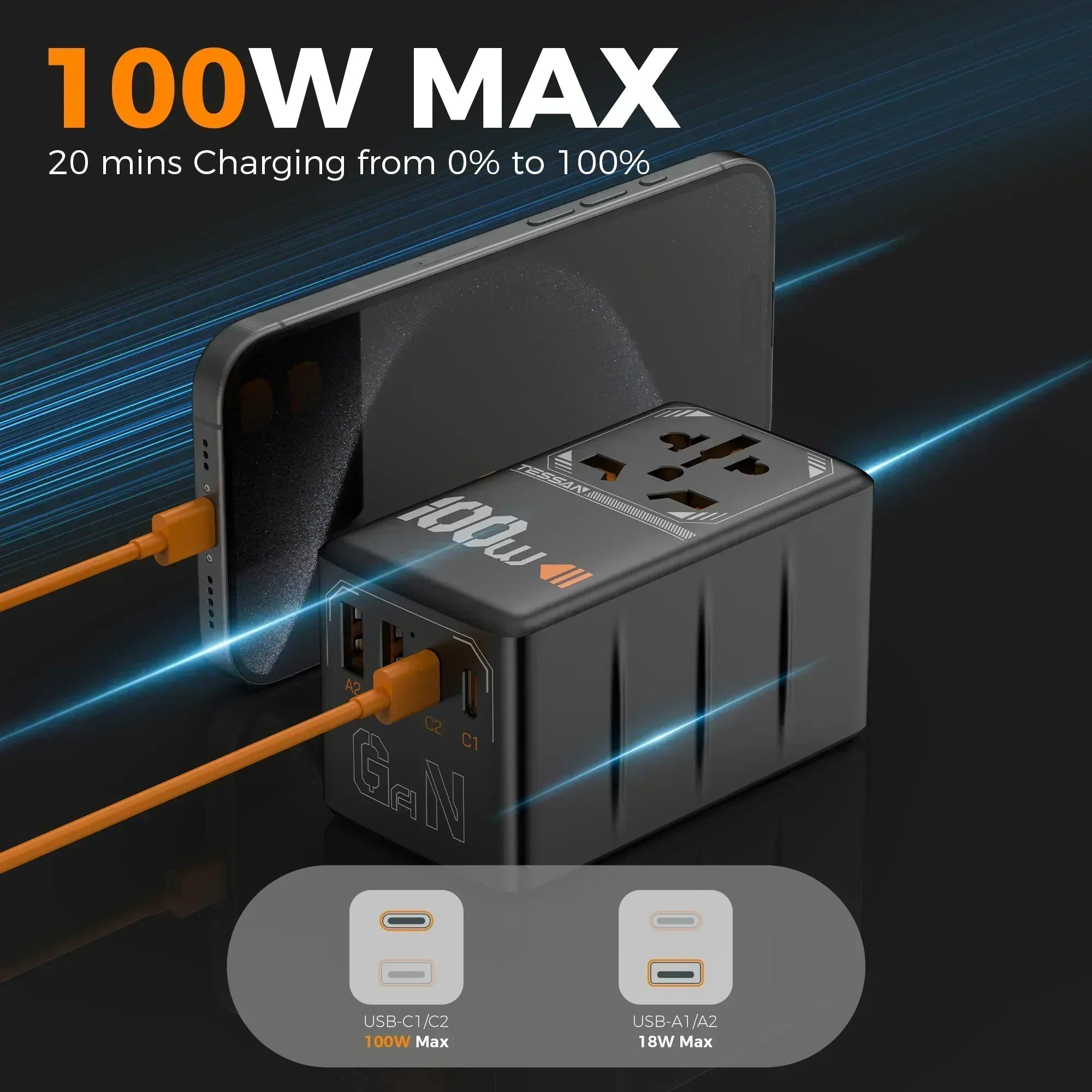 TESSAN 100W GaN Universal Travel Adapter USB C PD EU UK US AU Plug